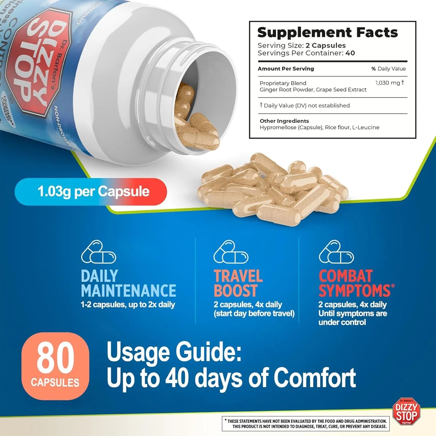 Dizzy Stop - Dr. Bartons - Supplement Ingredients and Usage Guide