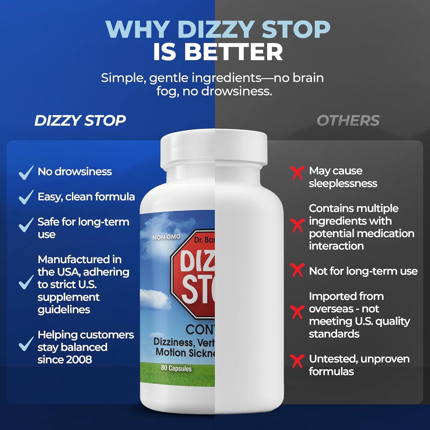 Dizzy Stop - Dr. Bartons
